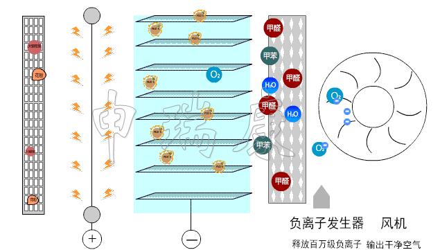 �՚���������Cԭ��